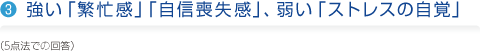 3.強い「繁忙感」「自信喪失感」、弱い「ストレスの自覚」